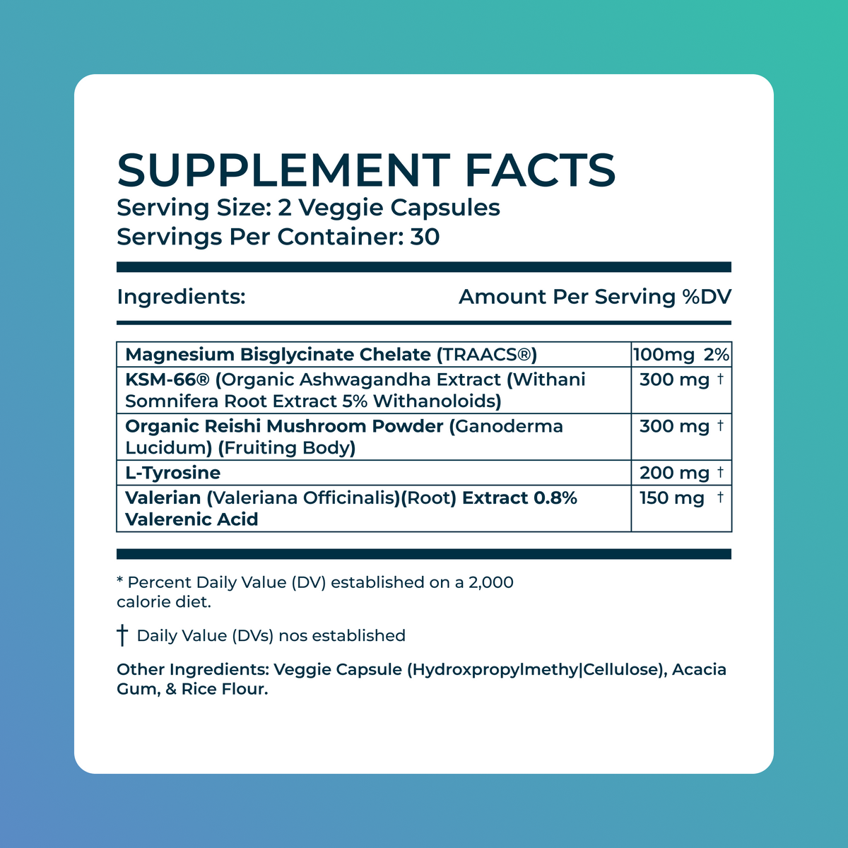 Supplement facts label with detailed ingredient list on a teal background