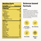Sugar-Free Electrolyte Recovery Powder | Key Nutrients