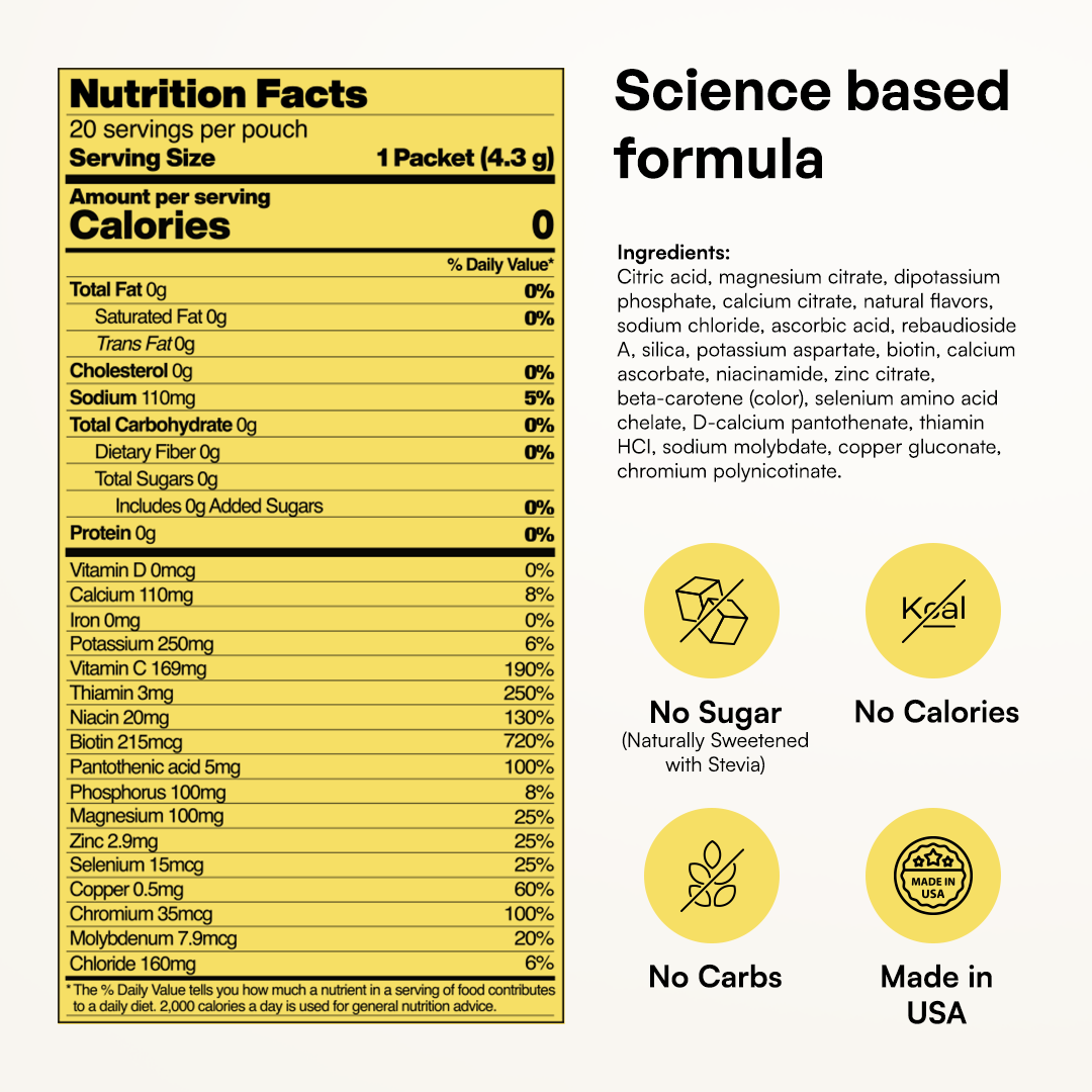 Sugar-Free Electrolyte Recovery Powder | Key Nutrients