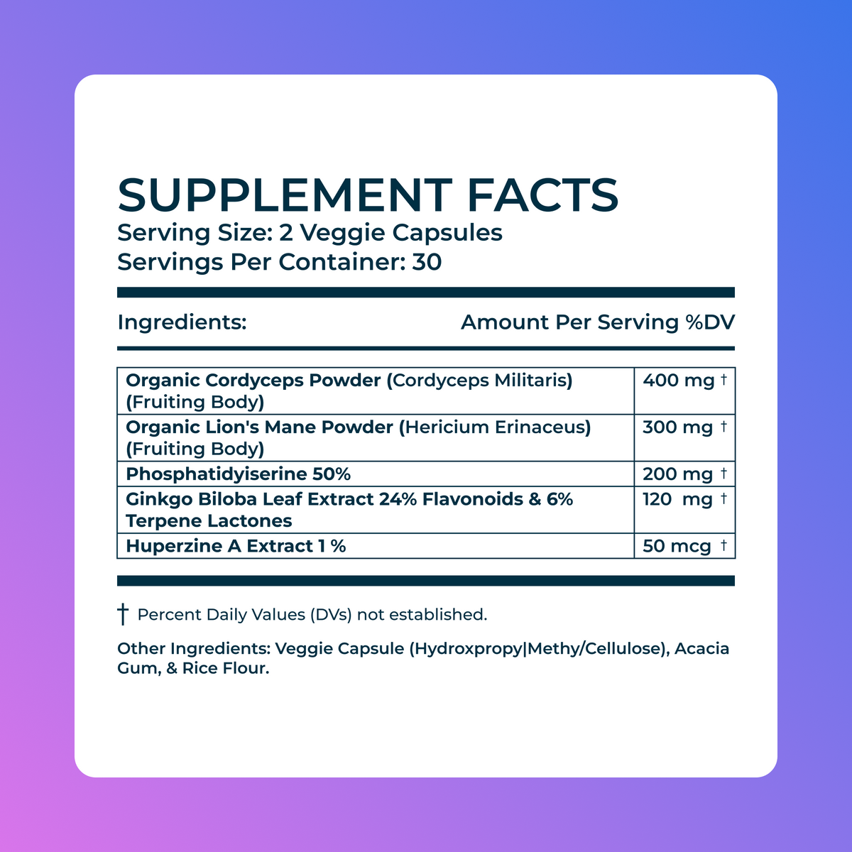 Supplement facts label with ingredients and serving size on a purple background