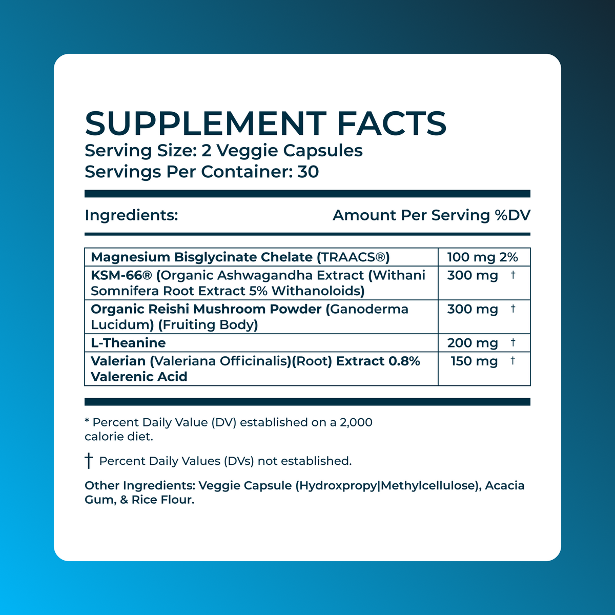 Supplement facts label with detailed ingredient list on a blue background