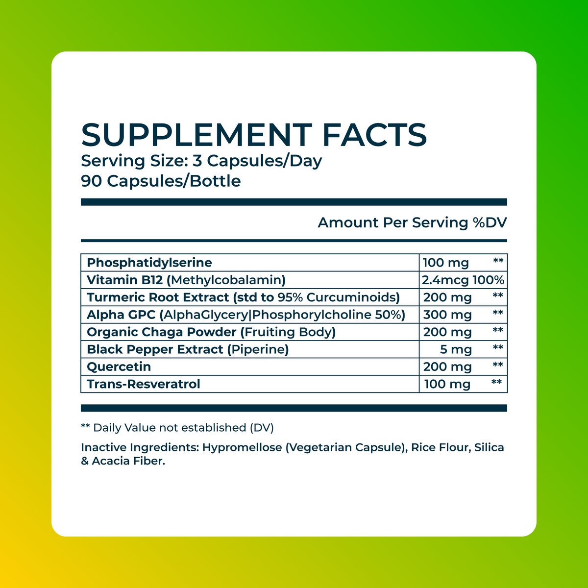 Supplement facts label with various ingredients and their amounts on a green background