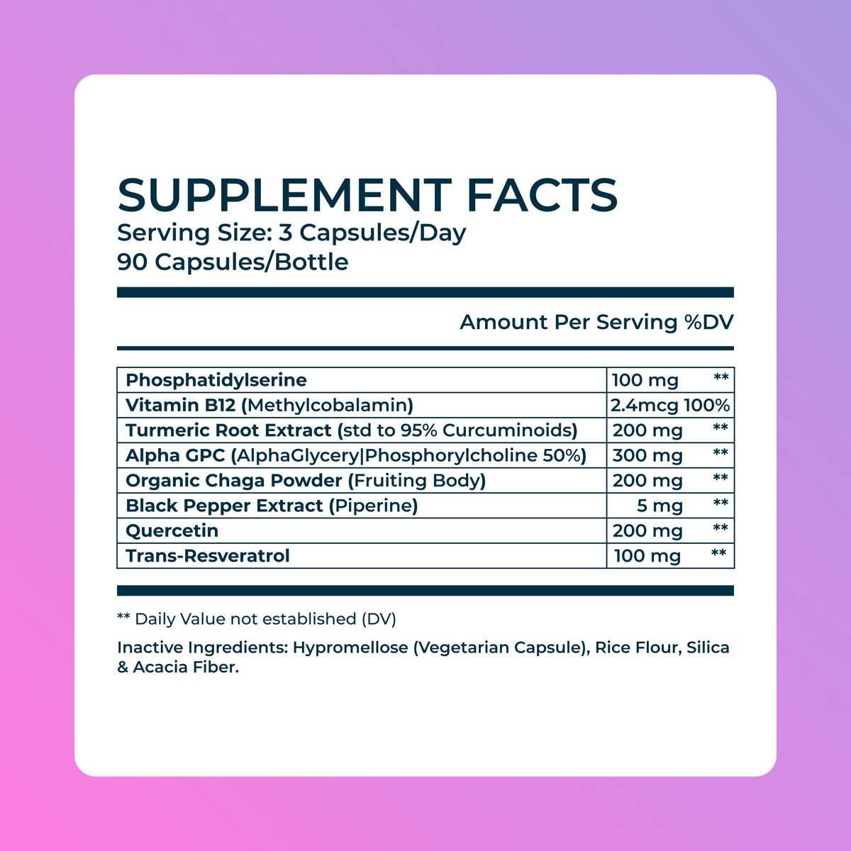 Supplement facts label with various ingredients and their amounts on a purple background
