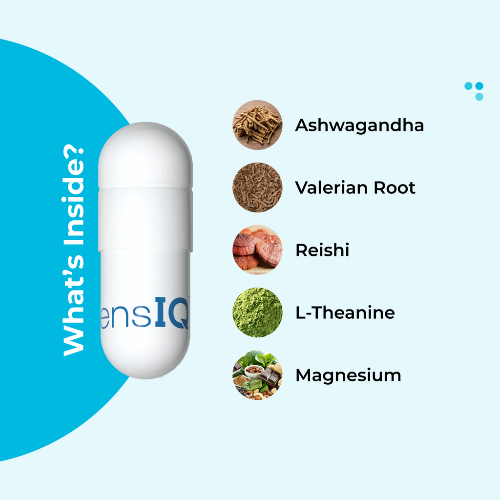 Enzymes IQ supplement capsule with ingredients listed on a light blue background