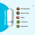 Enzymes IQ supplement capsule with ingredients listed on a light blue background