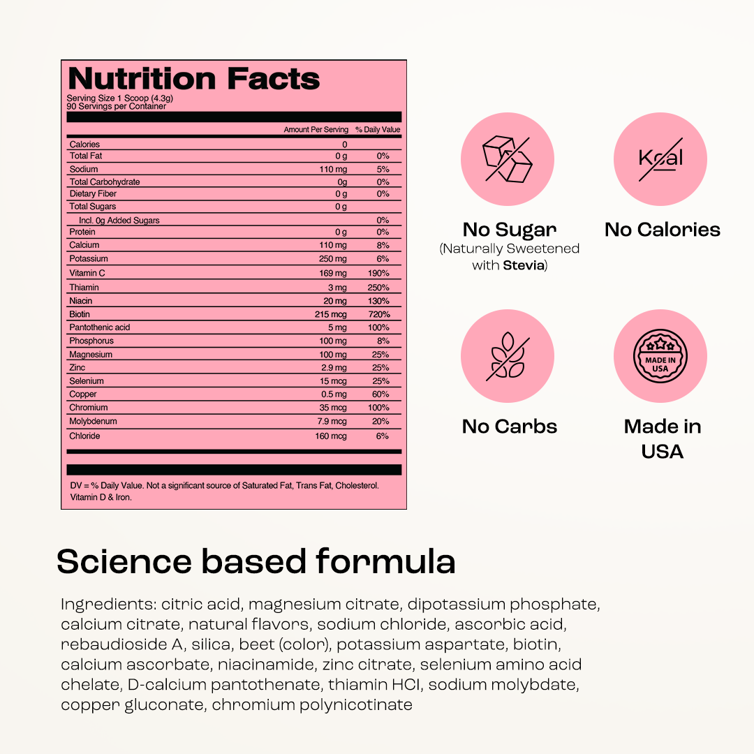 Sugar-Free Electrolyte Recovery Powder | Key Nutrients