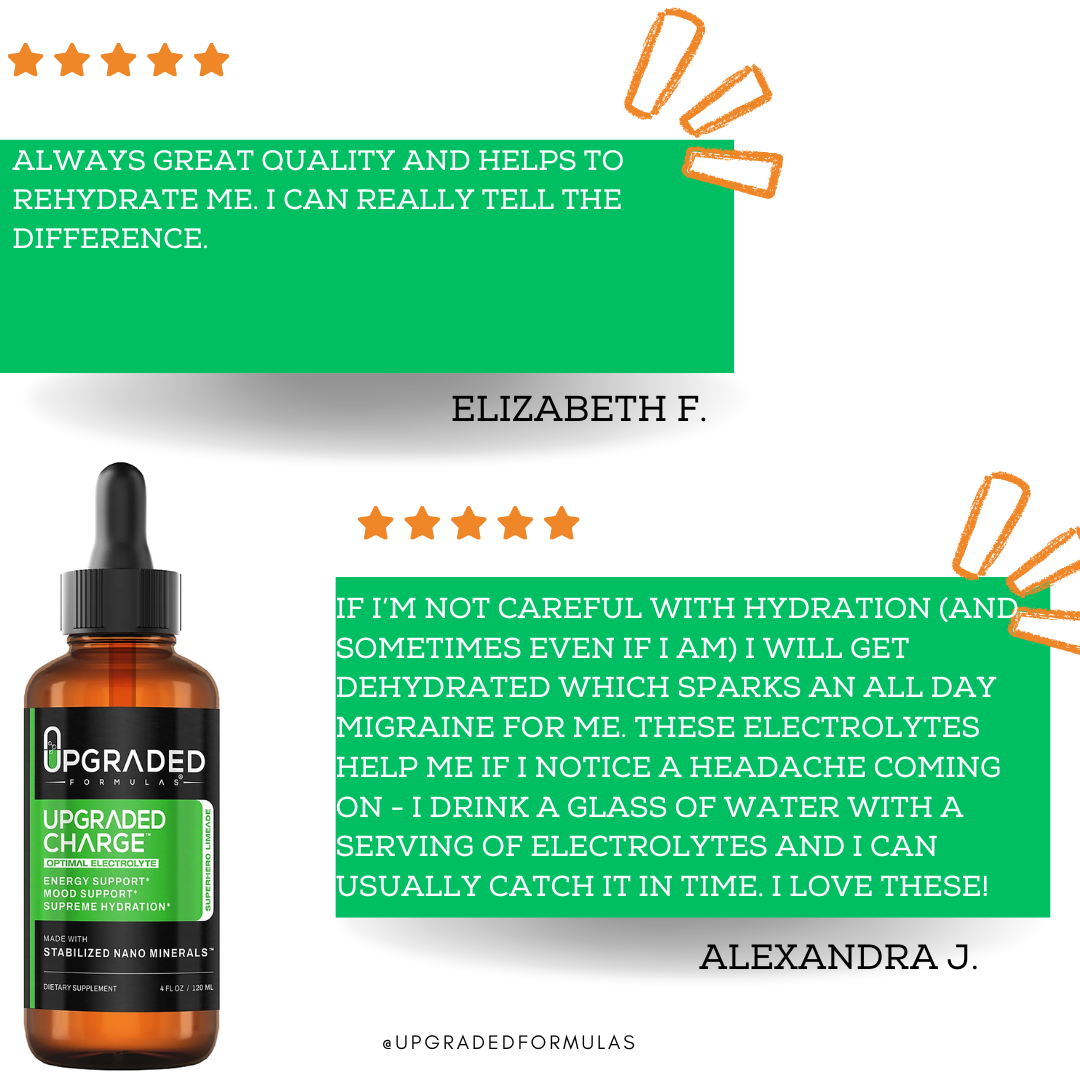 Bottle of Upgraded Charge with customer reviews on a white background
