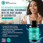 Electrolyte Hydration Pills | Hydration Capsules | Key Nutrients