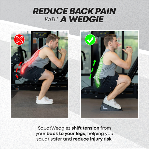 An instructional comparison graphic for squat form, showing a man in a gym from the back. The left panel demonstrates poor form with red arrows highlighting excessive lower back extension, labeled 'Reduce Back Pain With a Wedgie.