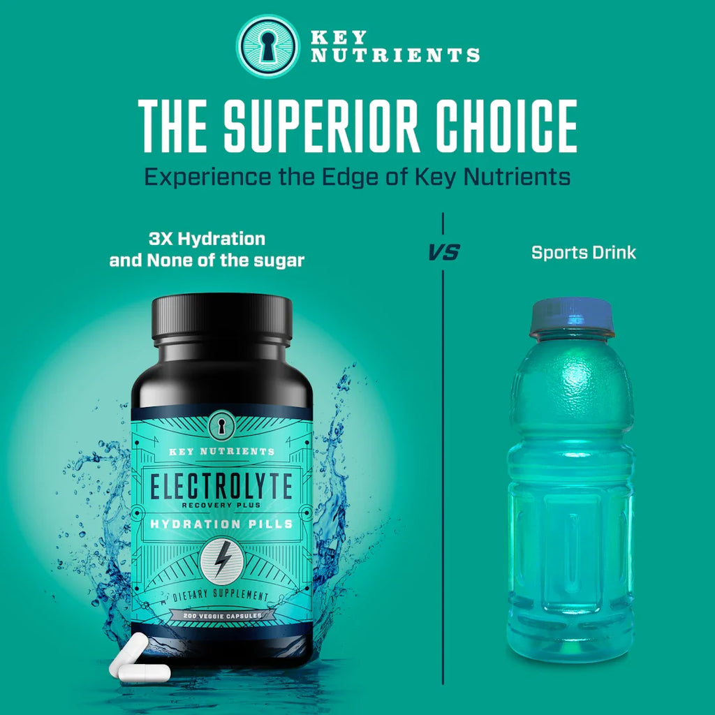 Electrolyte Hydration Pills | Hydration Capsules | Key Nutrients