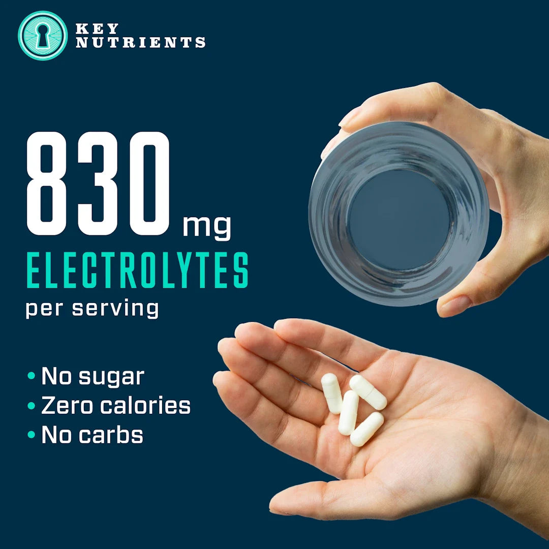 Electrolyte Hydration Pills | Hydration Capsules | Key Nutrients