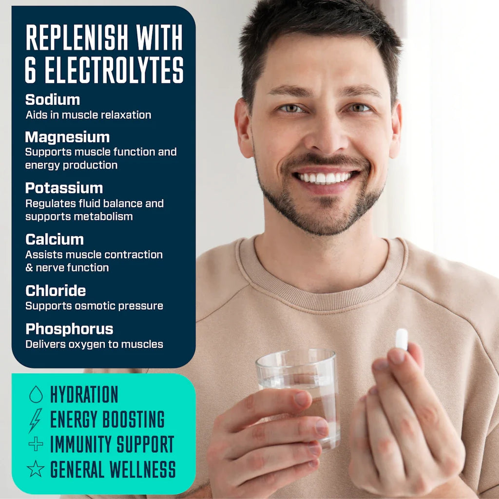 Electrolyte Hydration Pills | Hydration Capsules | Key Nutrients