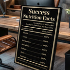 Decorative sign titled 'Success Nutrition Facts' in a home office setting.