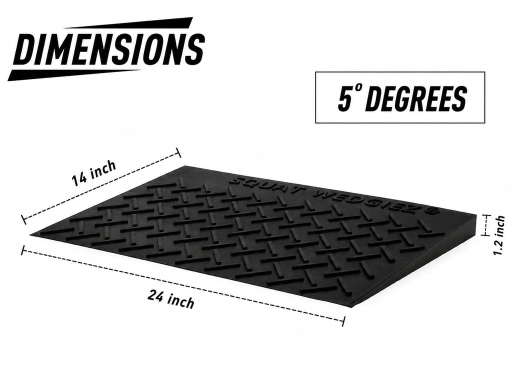 Black rubber squats wedges shown with dimension annotations indicating 14 inch width, 24 inch length, and 1.2 inch thickness, plus a label stating 5 degrees.
