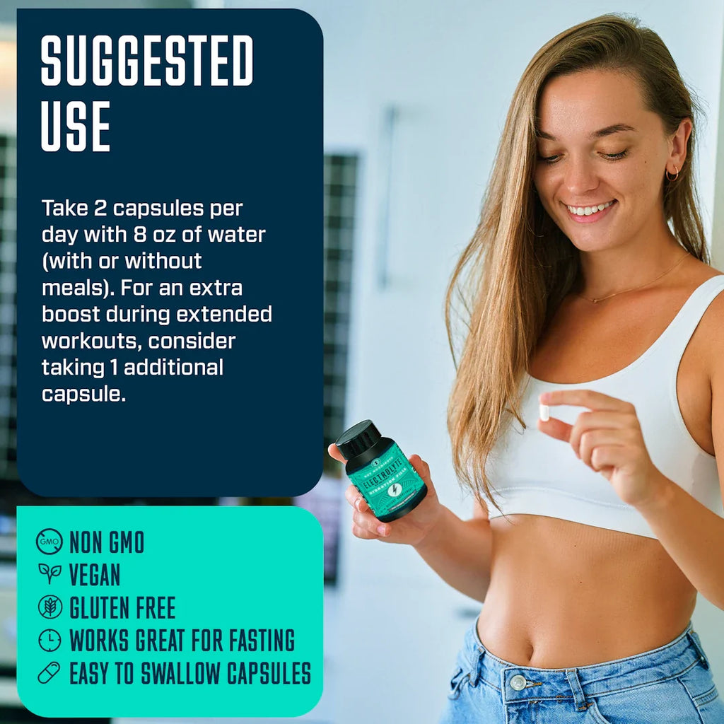 Electrolyte Hydration Pills | Hydration Capsules | Key Nutrients