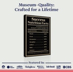 Framed poster titled 'Success Nutrition Facts' on a white background with branding at the bottom.