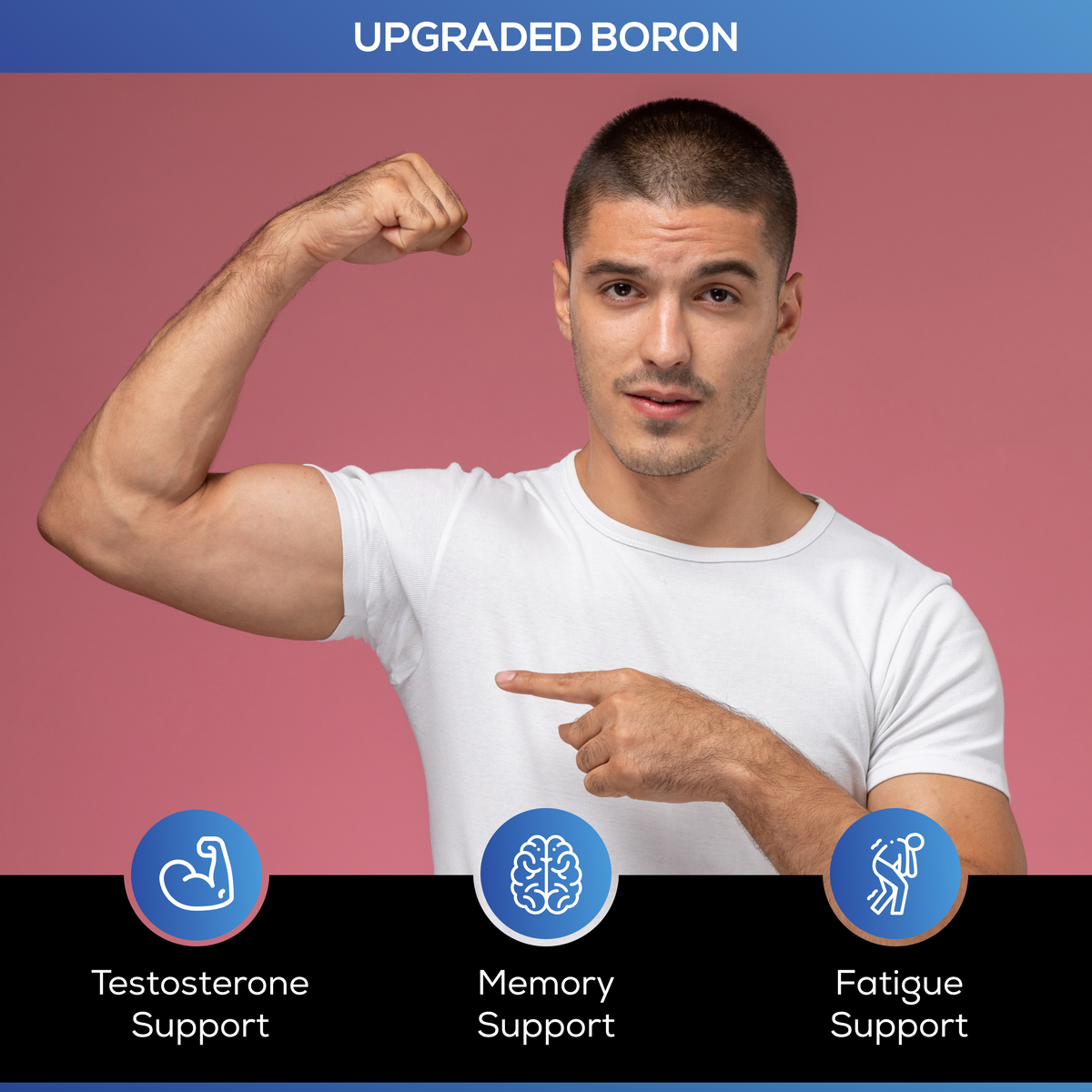 Man flexing his arm with 'Upgraded Boron' text above, pointing to icons for testosterone, memory, and fatigue support on a pink background.