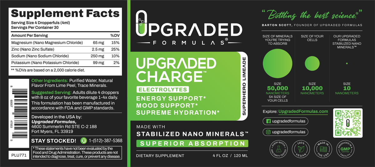 Supplement label for 'Upgraded Formulas Upgraded Charge' with supplement facts and branding details.