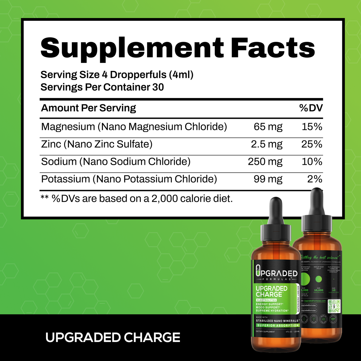 Supplement facts label with two bottles of 'Upgraded Charge' on a green background