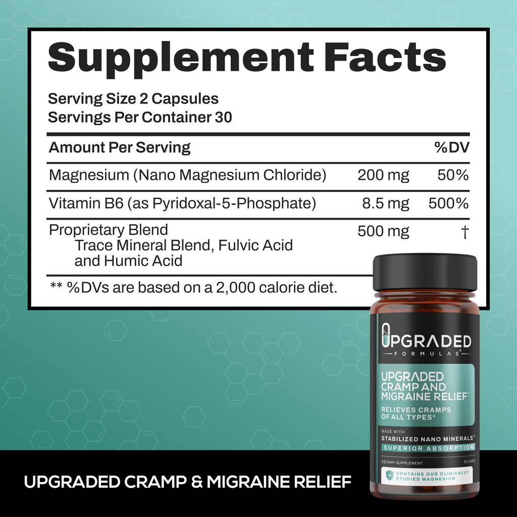 Supplement facts label with a bottle of Upgraded Formulas supplement on a teal background