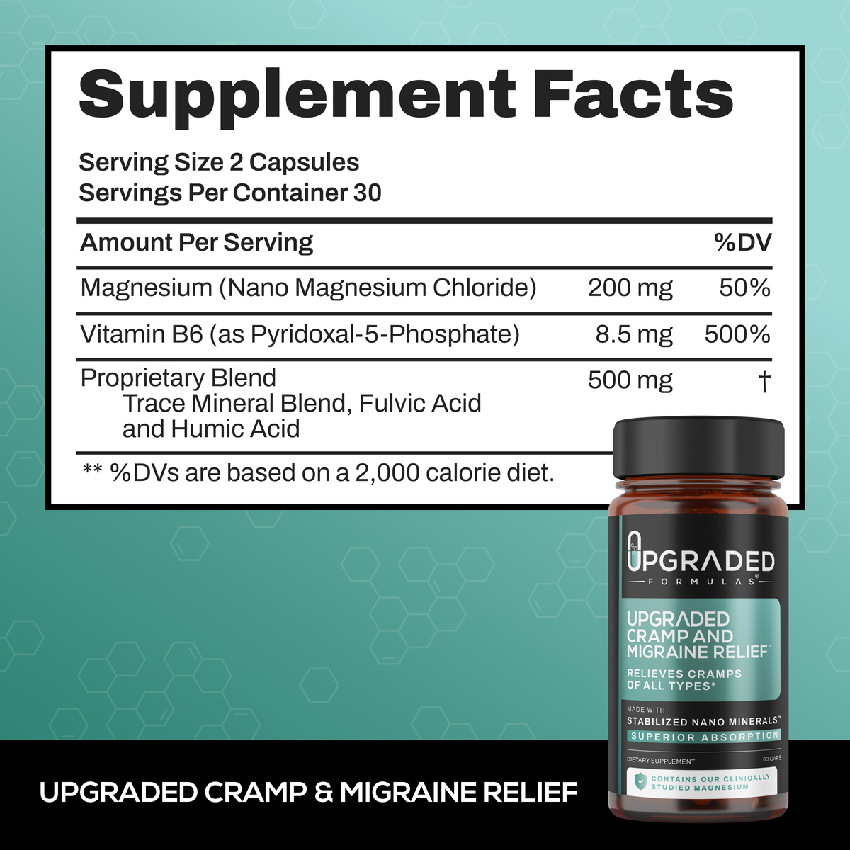 Supplement facts label with a bottle of Upgraded Formulas supplement on a teal background