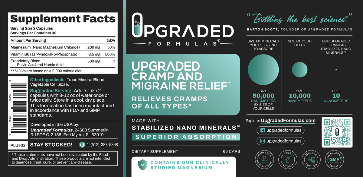Supplement label for Upgraded Formulas cramp and migraine relief supplement on a black background.