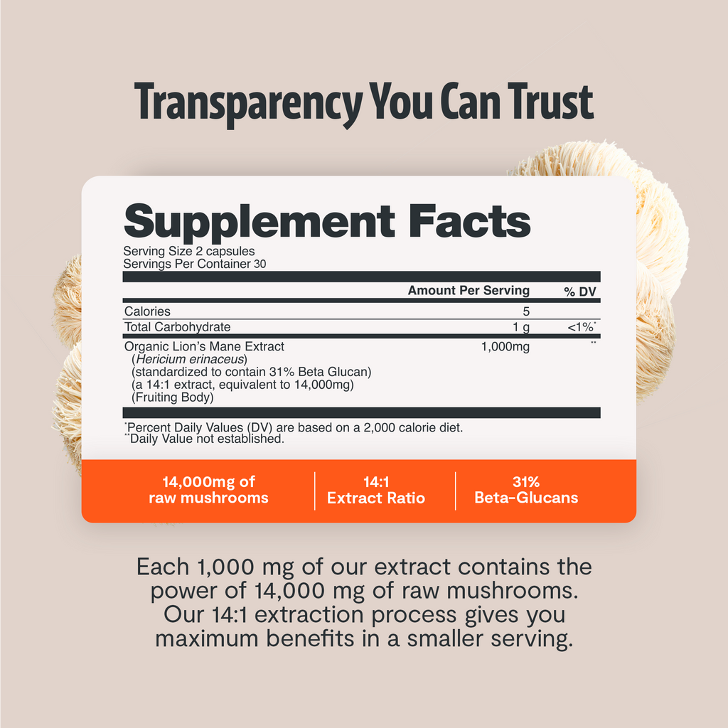 Supplement facts label with text about mushroom extract on a beige background