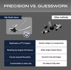 Comparison chart between Hip Hook (Mark) and other methods for physical therapy, highlighting features and benefits.