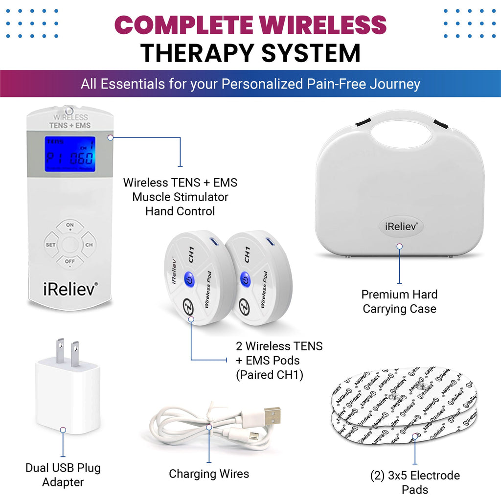 iReliev complete wireless therapy system set including a white wireless TENS + EMS hand control, a white hard carrying case, two wireless TENS + EMS pads, a dual USB plug adapter, and charging wires, all arranged on a white background with text labels.