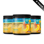 Sugar-Free Electrolyte Recovery Powder | Key Nutrients