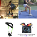 Lower-Body Pro Wearable Resistance System | WearBands