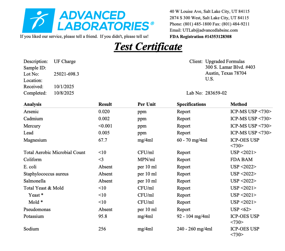 Test certificate from Advanced Laboratories with various analytical results.