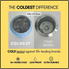 COLDEST 15 oz Limitless Ultra v8 | Insulated Water Bottle