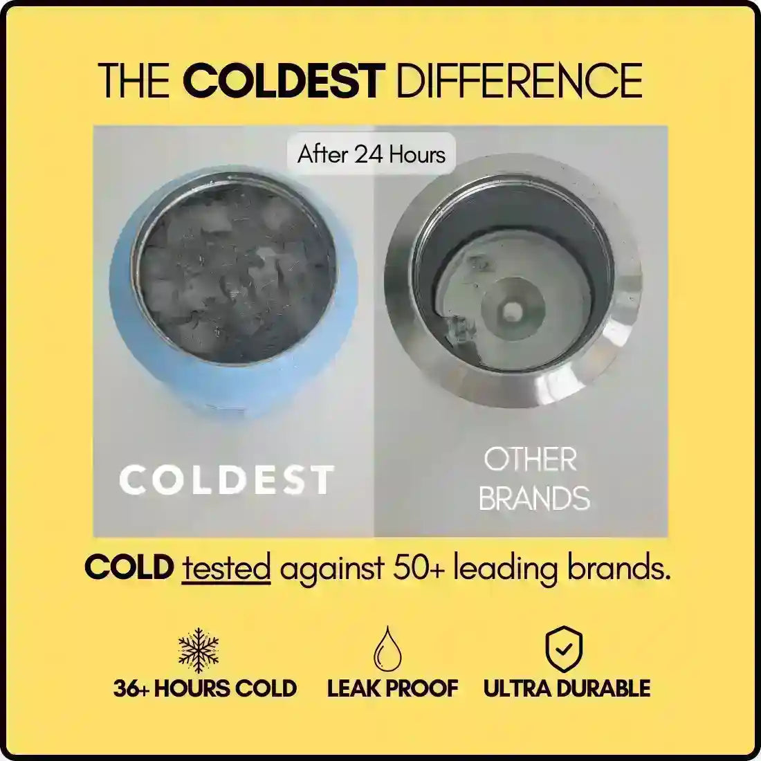 COLDEST 24 oz Limitless Ultra v8 | Insulated Water Bottle