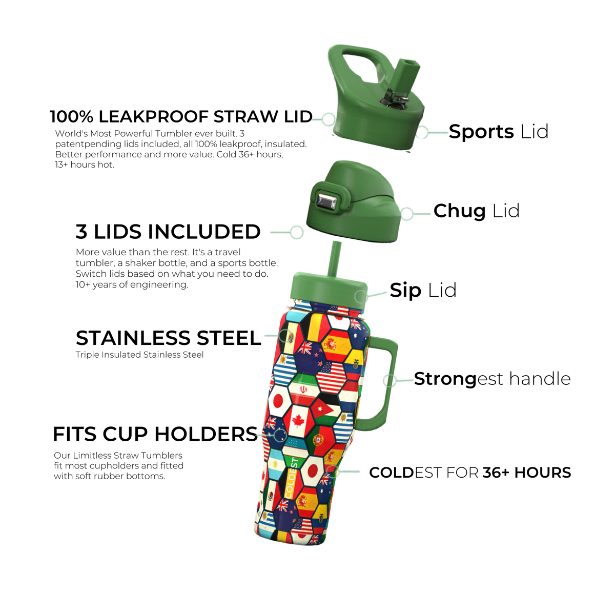 COLDEST 46 oz Limitless Ultra v8 | Insulated Water Bottle