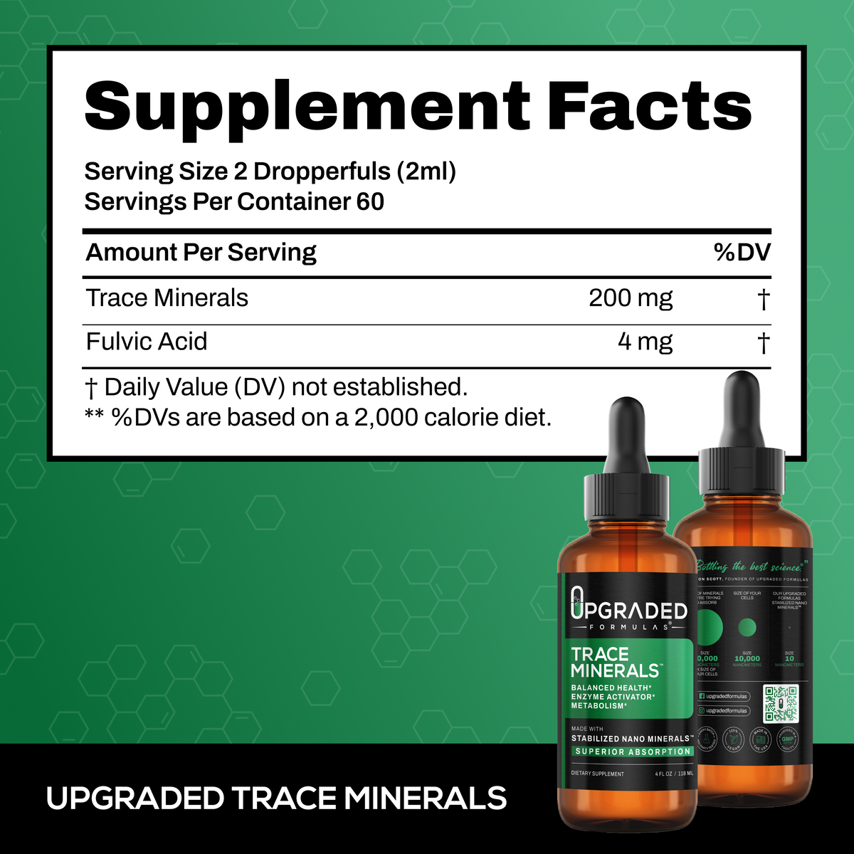 Two bottles of Upgraded Trace Minerals with supplement facts label on a green background