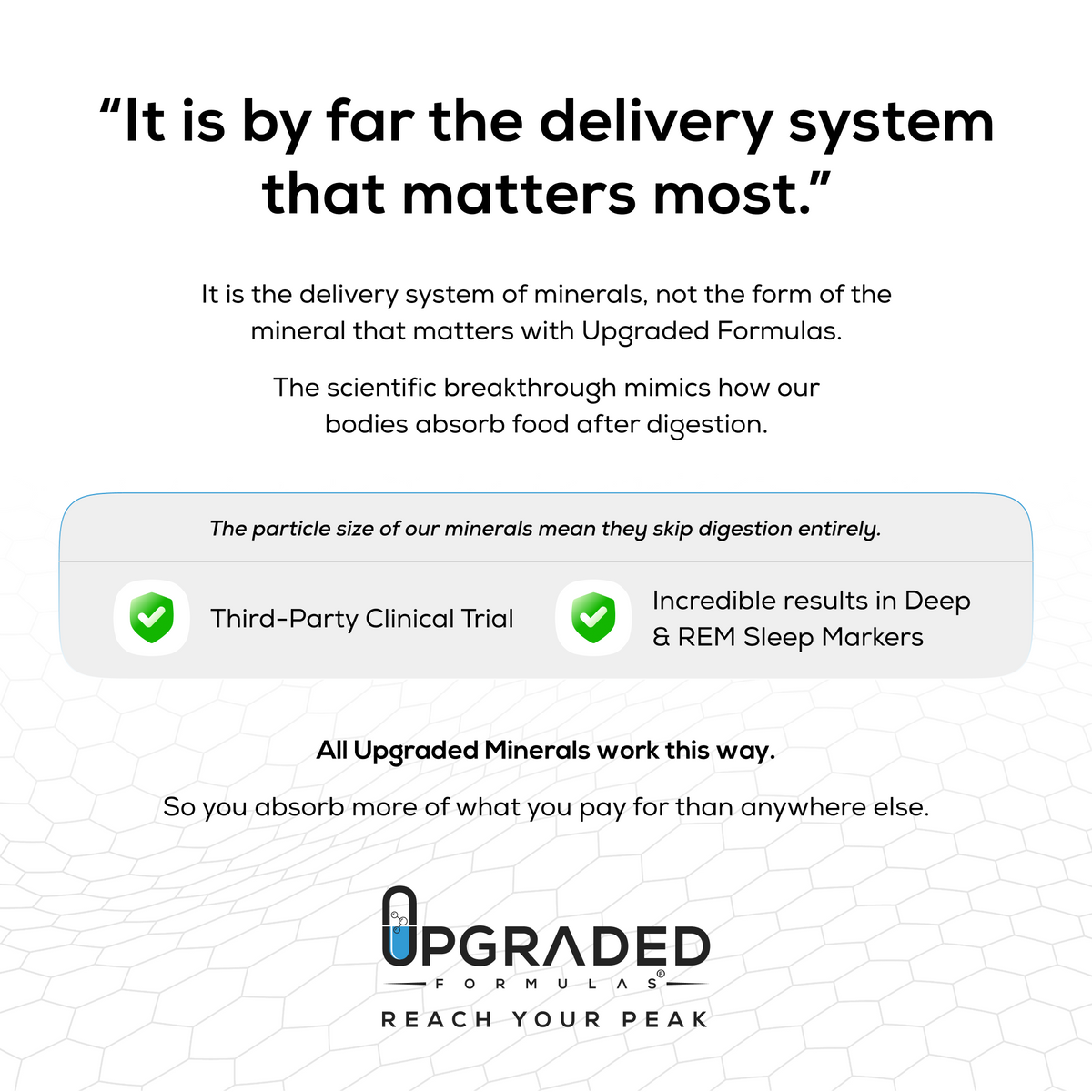 Upgraded 8-Hour Sleep | 32 Capsules | Upgraded Formulas
