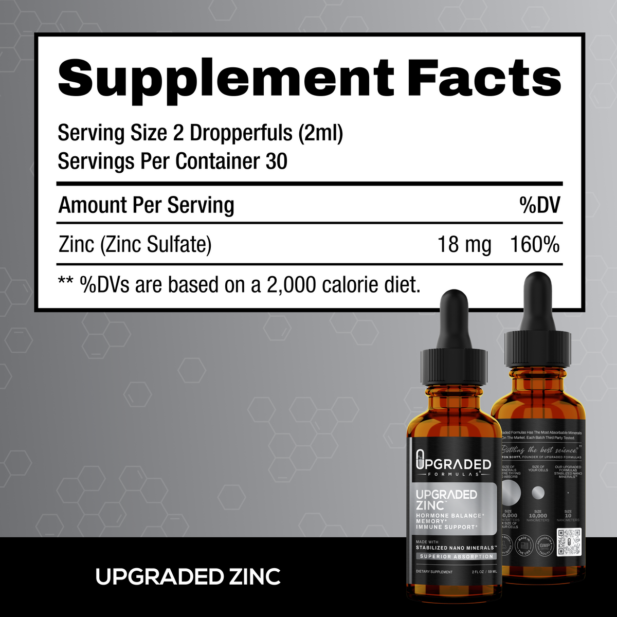 Supplement facts label for 'Upgraded Zinc' with two dropper bottles on a gray background.