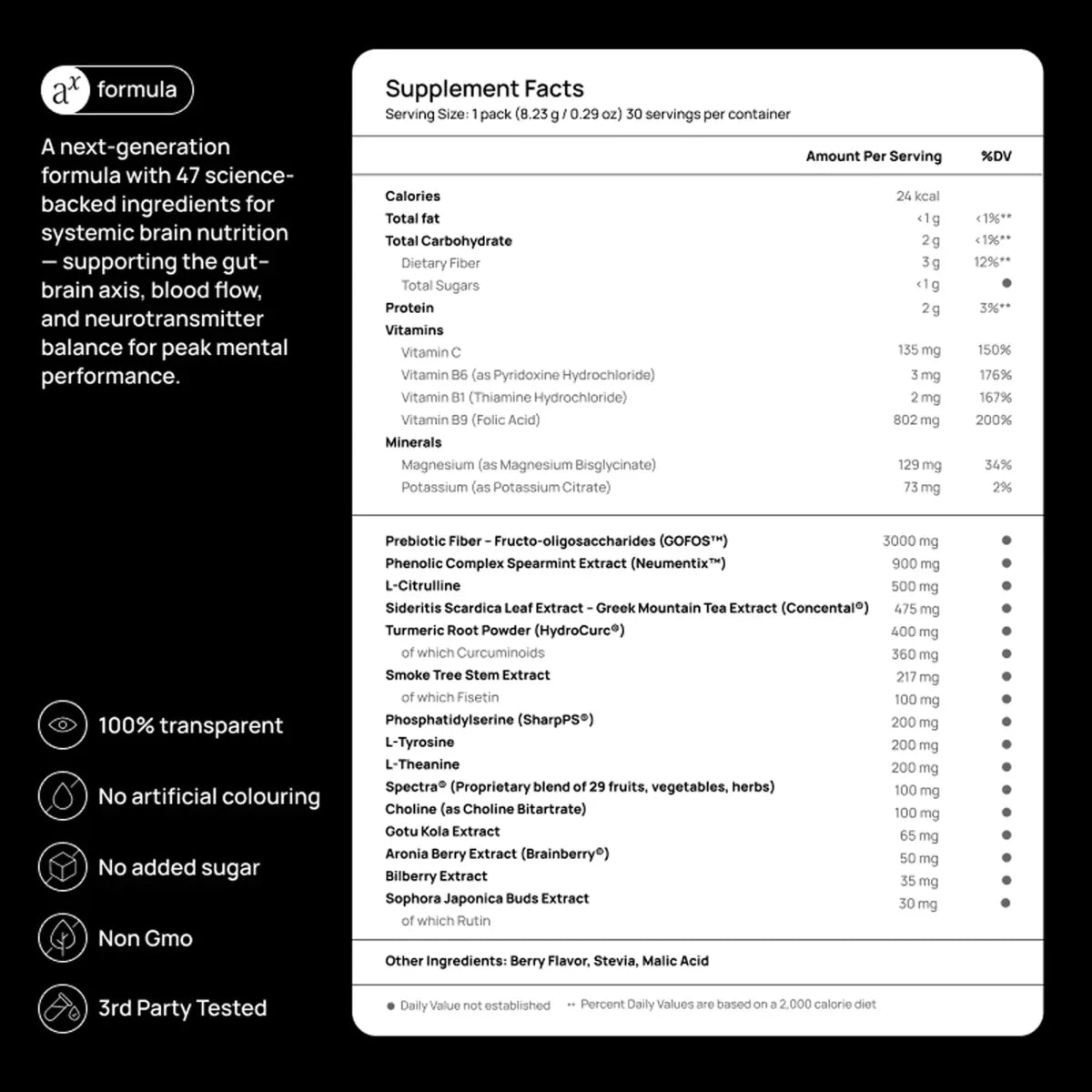A supplement facts panel on a black background with white text, showing a supplement label titled 'Supplement Facts' with serving size, calories, nutrients, and ingredient list. Left-side icons and text describe transparency, no artificial coloring, no added sugar, non-GMO, and third-party testing.