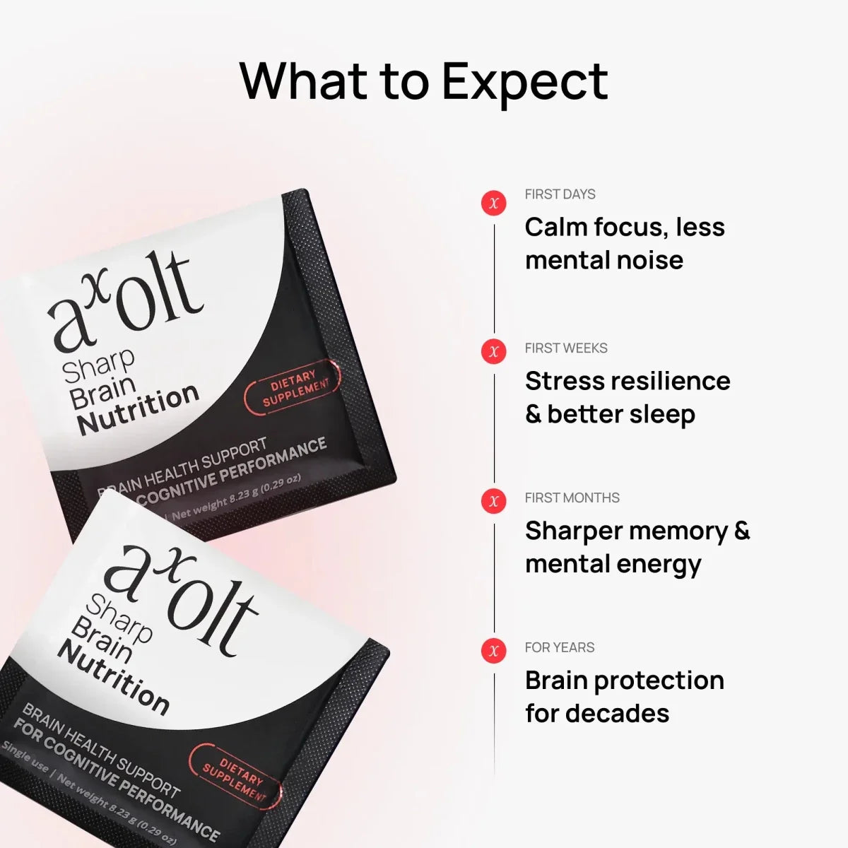 a'olt Sharp Brain Nutrition packets with benefits listed on a white background