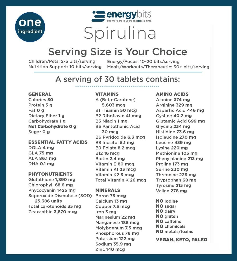 Nutritional information label for Energybits Spirulina tablets with serving size details.