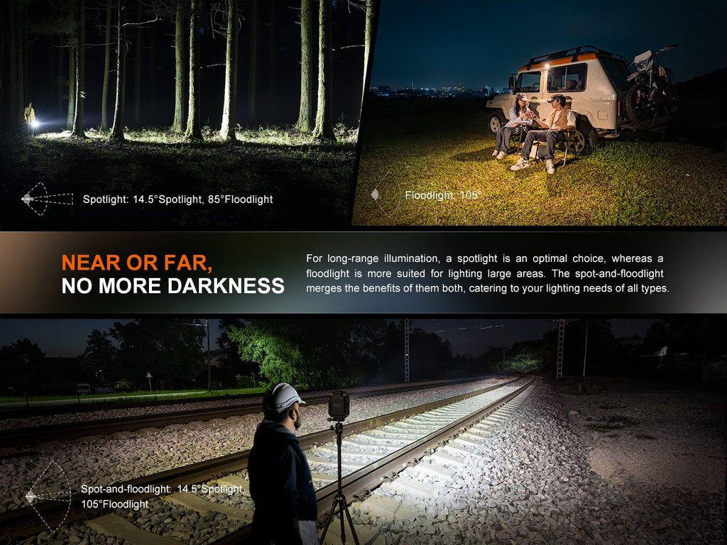 Demonstration of spotlights and floodlights in various settings with text explaining their uses.