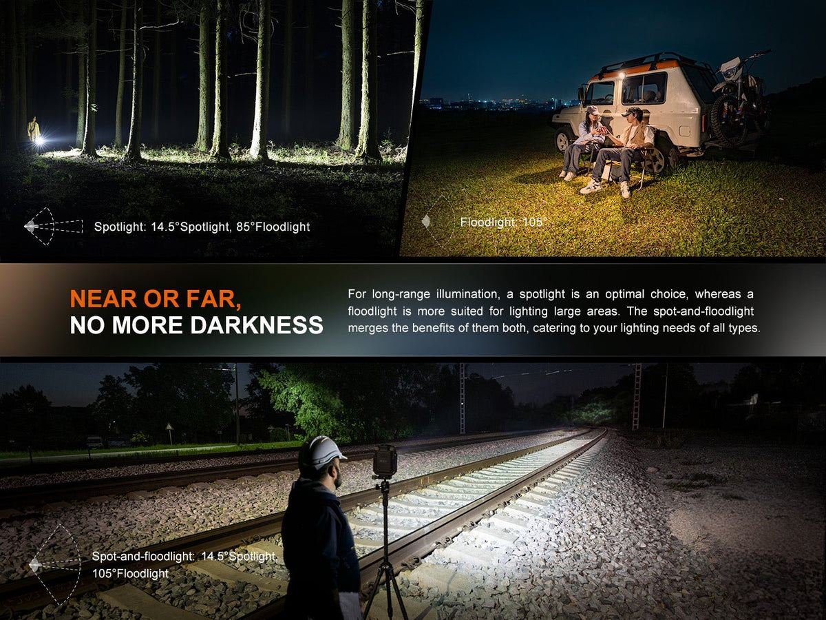 Demonstration of spotlights and floodlights in various settings with text explaining their uses.
