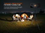 Camping scene with people around a lantern, tripod, and camera on a dark night.
