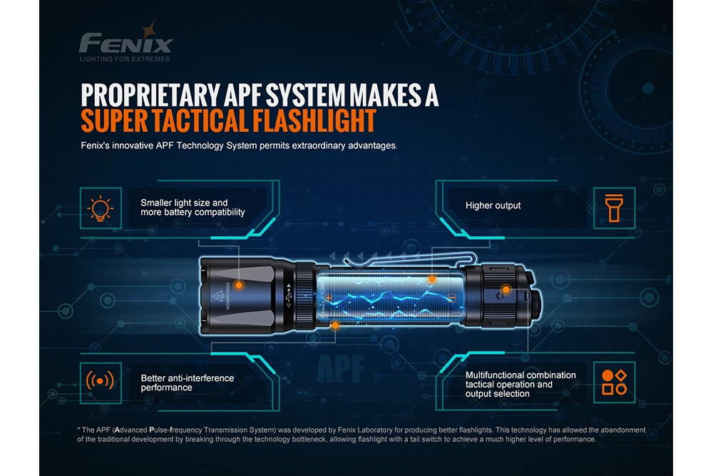 Fenix tactical flashlight with text about APF system on a dark background