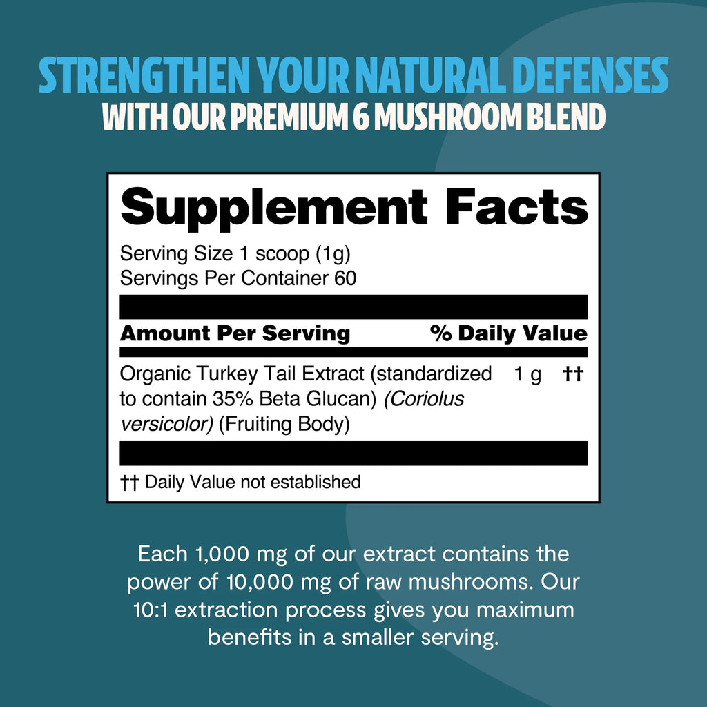 Supplement label for a 6 mushroom blend with text on a blue background