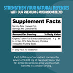 Supplement label for a 6 mushroom blend with text on a blue background