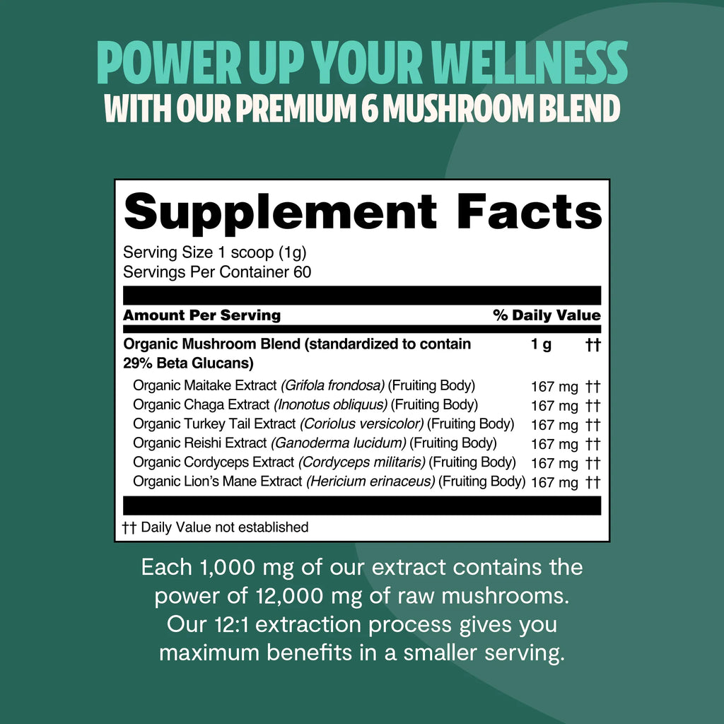 Ultimate Mushroom Complex Powder | FreshCap Mushrooms