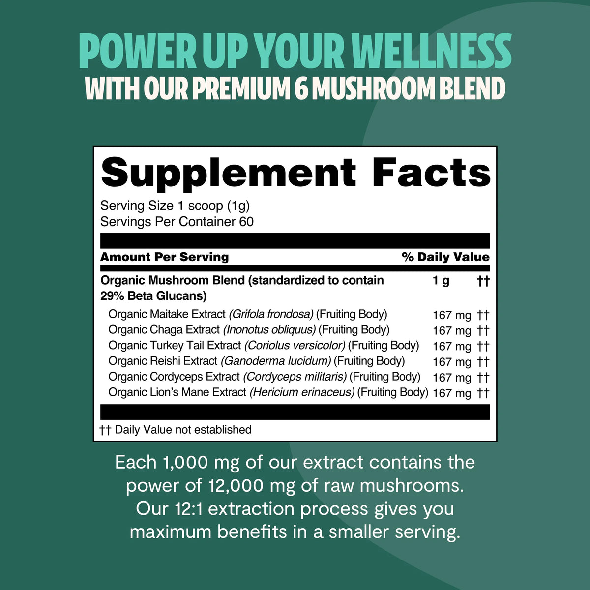 Ultimate Mushroom Complex Powder | FreshCap Mushrooms