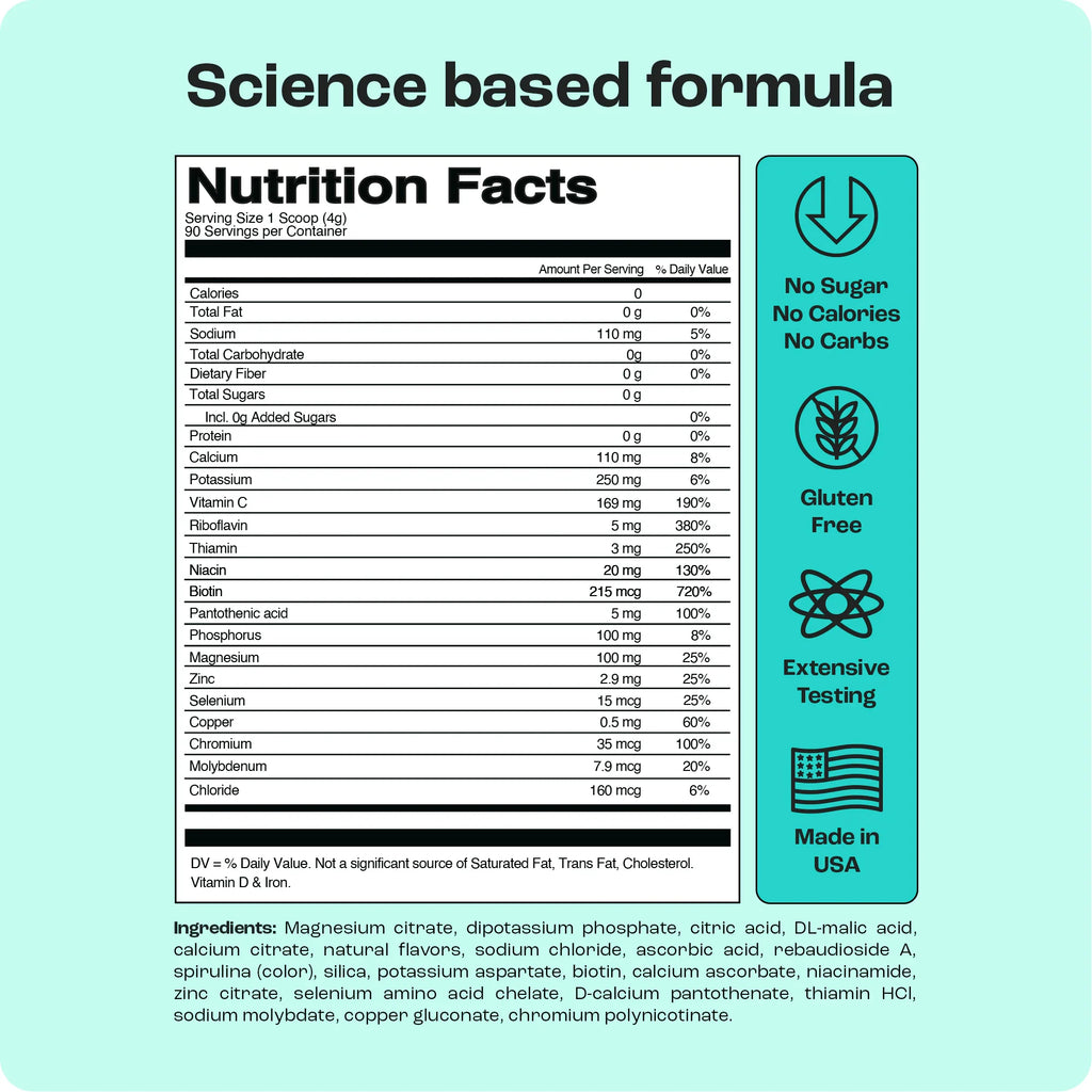 Sugar-Free Electrolyte Recovery Powder | Key Nutrients